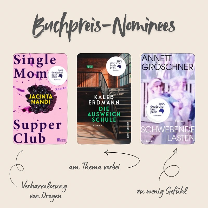 Buchpreise und ich - irgendwie passt das nicht 🙈
Auch dieses Jahr habe ich ein paar der nominierten Bücher für den Deutschen Buchpreis gelesen, um auch ein bisschen mitreden zu können, aber keins konnte mich überzeugen 🤷🏼‍♀️

📖 Schwebende Lasten fand ich ganz okay, allerdings ist der Funke nicht ganz übergesprungen. Ich konnte mich nicht in die Figuren einfühlen.

📖 Die Ausweichschule: Ich war selbst Schülerin als der Amoklauf von Erfurt und andere stattfanden und hatte mir irgendwie erhofft, dass Kaleb Erdmann über die Angst schreibt, die Beklemmung, wie man damit umgehen kann, ich hatte mir auch hier mehr Nähe und Emotion gewünscht.

📖 Single Mom Supper Club: Ich kann die Nominierung in keiner Weise nachvollziehen. Mütter gründen einen Club, in dem sie sich zukoksen, wenn die Kids endlich schlafen - what??? Vielleicht fehlt mir der Humor, aber sowas möchte ich nichtmal als Satire lesen. Abbruch.

Ich überlasse die Preisträger*innen & Nominierten dann mal lieber anderen und kehre doch lieber zurück zu den Büchern ohne Preis, aber mit Herz.

#buchpreis #deutscherbuchpreis #ausliebezumlesen #buecherliebe #leseliebe