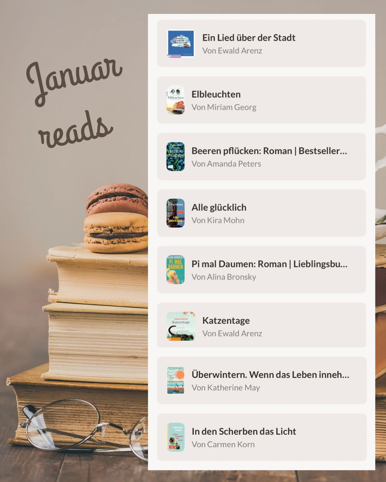 Scheint, als hätte ich meine Leseflaute endlich überwunden 🎉

Im Januar kam einiges an Lesezeit zusammen:

Mein Highlights waren „Alle glücklich“ von Kira Mohn und „Pi mal Daumen“ von Alina Bronsky. 
„Beeren pflücken“ fand ich hingegen extrem bedrückend und zu langatmig und auch „Überwintern“ konnte mich nicht ganz überzeugen.

Mal sehen, was dann der Februar noch so bringt 😀

#ausliebezumlesen #januarreads #bookstagram #gelesenimjanuar #gelesenebücher